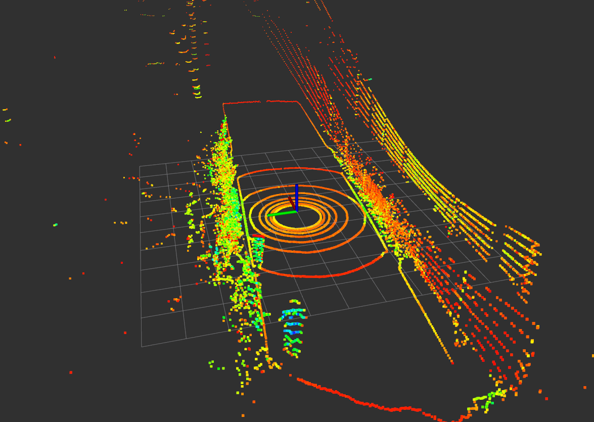 Example of LiDAR collected data